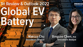 Global Electric Vehicle Battery – Mirae Asset Global Investments